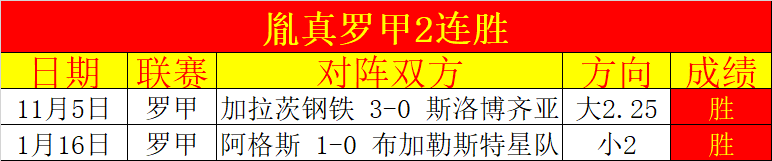 肖若腾获世,界冠军殊荣,担任北京先,彩5彩票,彩票平台,在线投注,快速开奖,高频彩票