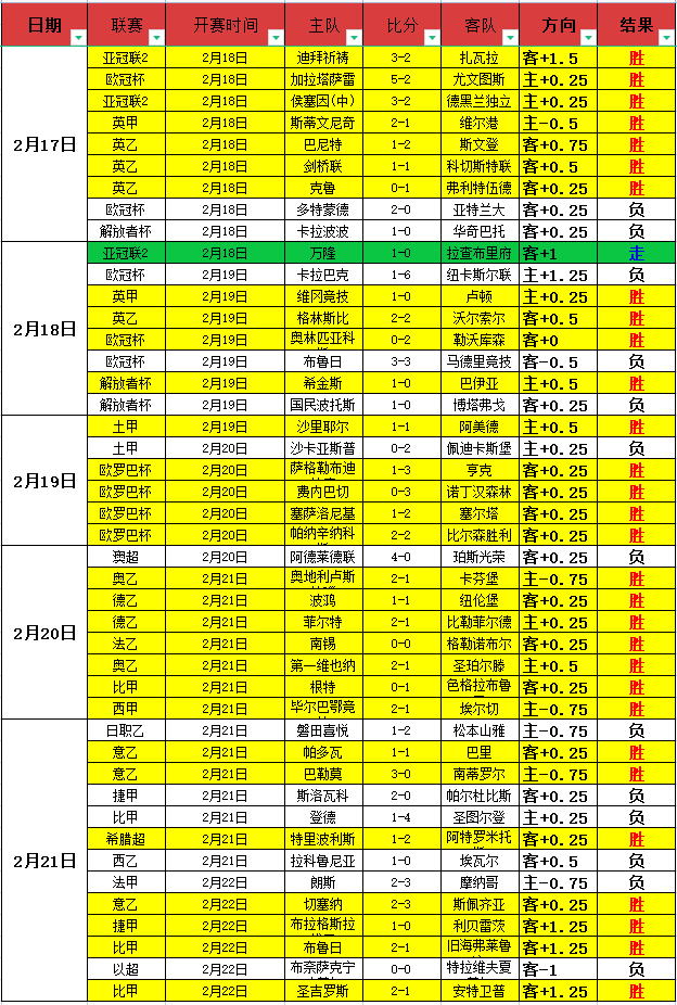 确定举办,年度全球冠,军大赛,彩5彩票,彩票平台,在线投注,快速开奖,高频彩票
