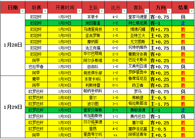 上海迎来墨,大网球学院,助推青少年,彩5彩票,彩票平台,在线投注,快速开奖,高频彩票