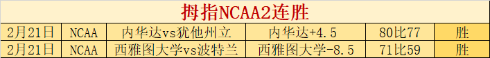 湖人众将齐,心协力,詹姆斯蹲守,彩5彩票,彩票平台,在线投注,快速开奖,高频彩票