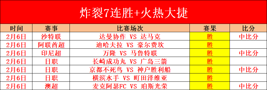 年工业增加,值增幅预计,全国达,彩5彩票,彩票平台,在线投注,快速开奖,高频彩票