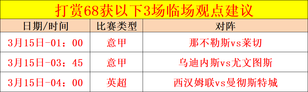 瓜哥透露,激怒他,未提甜甜圈,彩5彩票,彩票平台,在线投注,快速开奖,高频彩票