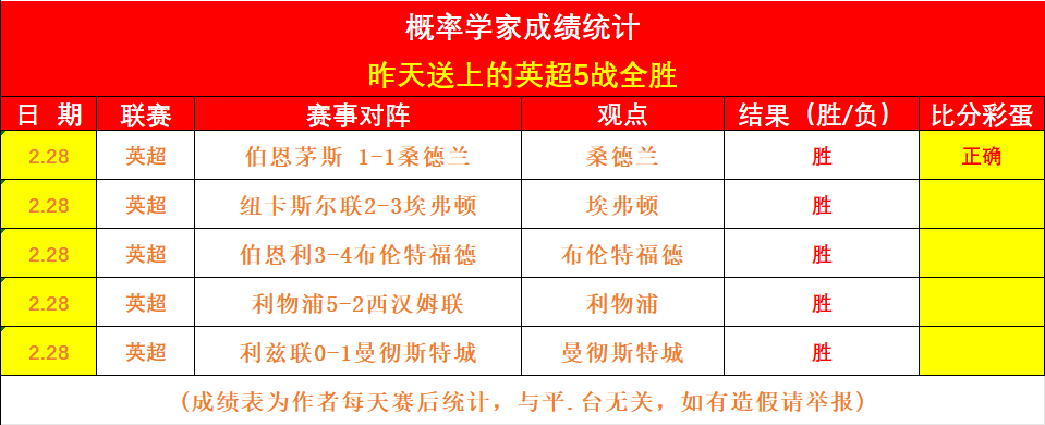 湾区经济增,长如何受益,于体育流量,彩5彩票,彩票平台,在线投注,快速开奖,高频彩票