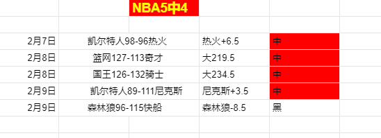 中国短道速,滑女队斩获,亚冬会,彩5彩票,彩票平台,在线投注,快速开奖,高频彩票