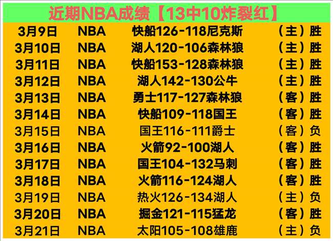 LGD,NBW,流言板,彩5彩票,彩票平台,在线投注,快速开奖,高频彩票
