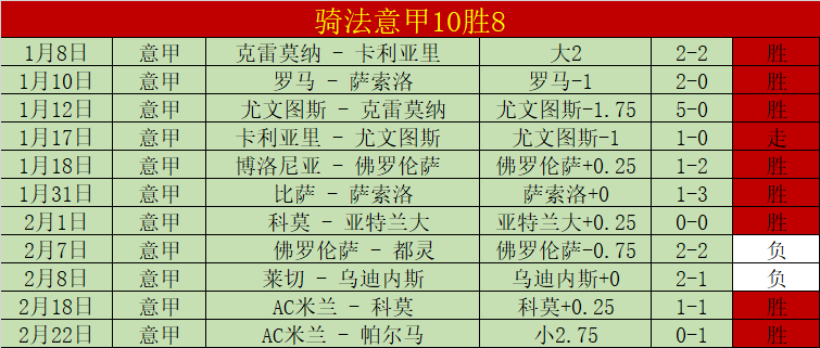妖狐再展神,活塞主场能,否一箭穿心,彩5彩票,彩票平台,在线投注,快速开奖,高频彩票