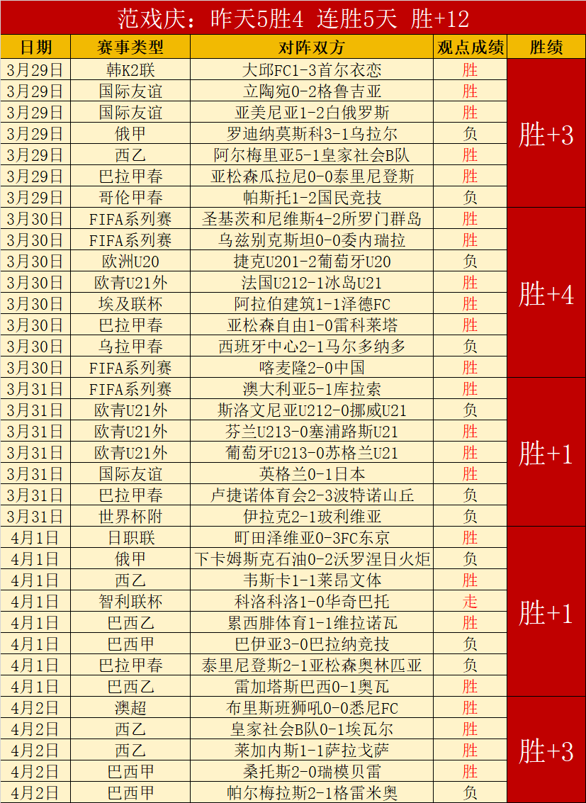 福彩,期洞庭湖预,测分析,彩5彩票,彩票平台,在线投注,快速开奖,高频彩票