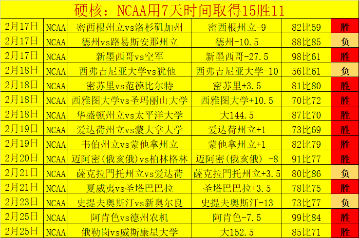 湖人队东契,奇入选,讨论,彩5彩票,彩票平台,在线投注,快速开奖,高频彩票