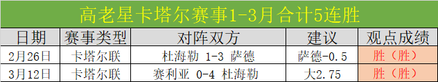 湖人队东契,奇入选,讨论,彩5彩票,彩票平台,在线投注,快速开奖,高频彩票