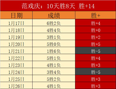 巴萨,力克毕尔巴,亚马尔建奇,彩5彩票,彩票平台,在线投注,快速开奖,高频彩票
