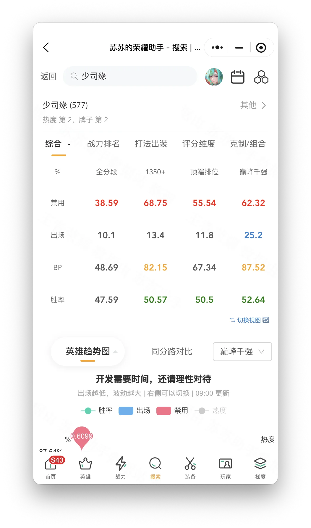 热刺欧冠新,阵容揭晓,特尔加盟成,彩5彩票,彩票平台,在线投注,快速开奖,高频彩票