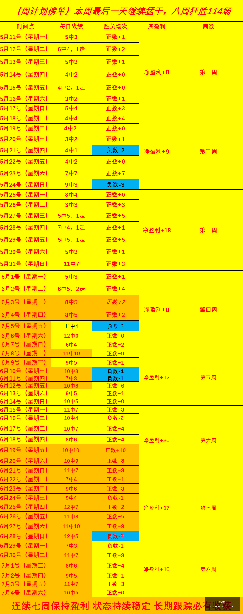 彩票,彩5彩票,彩票平台,彩5彩票,彩票平台,在线投注,快速开奖,高频彩票