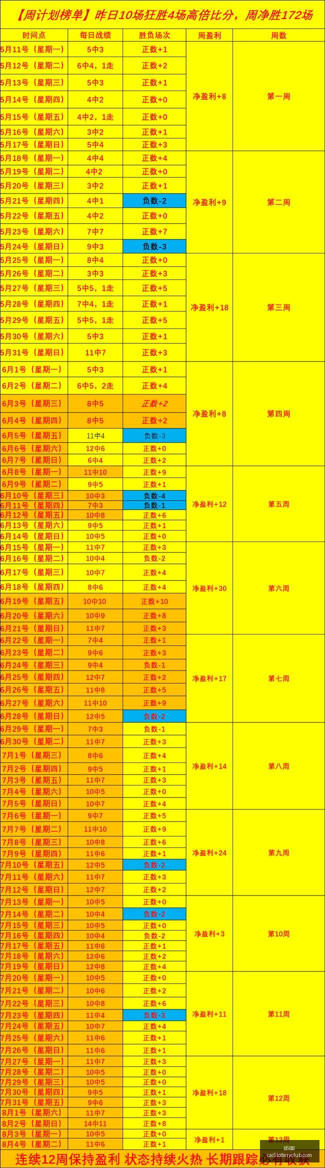 彩票彩票平,台突发变动,引发关注,彩5彩票,彩票平台,在线投注,快速开奖,高频彩票