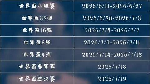 中国U20亚洲杯首战胜利：2-1击败卡塔尔，2025年2月13日迎来开门红