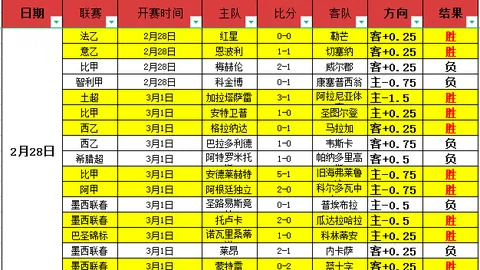 民族风帆竞渡，乌江岸边盛宴——2025年4月1日水上赛事拉开帷幕