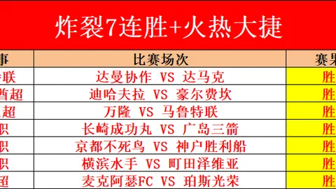 2025年工业增加值增幅预计全国达5.7%，工信部预测公布