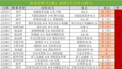 “巴塞罗那与马竞战成平手，前中超球员立功，国际米兰击败强敌晋级半决赛”