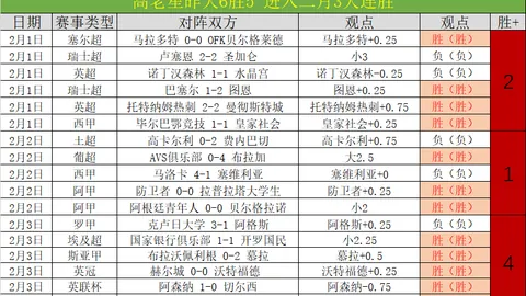 排列三第2026062期专家质合分析推荐前区十码