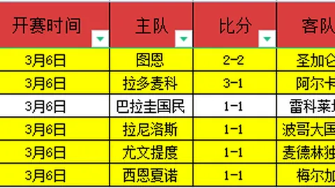 托利马体育主场强势，专家期号推荐分析