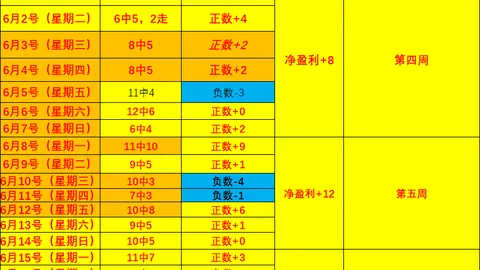 彩5彩票 064029 2